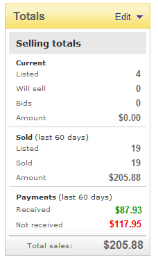 20 items down about 40 more to go half scratched my ebay all selling